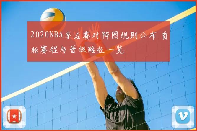 2020NBA季后赛对阵图规则公布 首轮赛程与晋级路径一览
